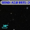USNO-A2.0 0975-20734896