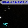 USNO-A2.0 0975-20682824