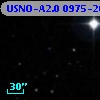 USNO-A2.0 0975-20670629