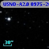 USNO-A2.0 0975-20645800