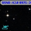 USNO-A2.0 0975-20594063