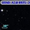 USNO-A2.0 0975-20571270