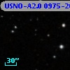 USNO-A2.0 0975-20541119