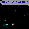 USNO-A2.0 0975-20539904