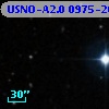 USNO-A2.0 0975-20538384