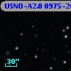 USNO-A2.0 0975-20534790