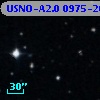 USNO-A2.0 0975-20518415