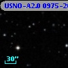 USNO-A2.0 0975-20493088