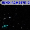 USNO-A2.0 0975-20469369