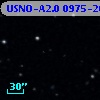 USNO-A2.0 0975-20450058