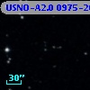 USNO-A2.0 0975-20442041