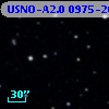 USNO-A2.0 0975-20440355