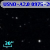 USNO-A2.0 0975-20439454