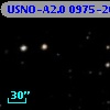 USNO-A2.0 0975-20422012