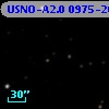 USNO-A2.0 0975-20411033