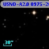USNO-A2.0 0975-20384813