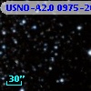 USNO-A2.0 0975-20383705