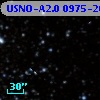 USNO-A2.0 0975-20382957