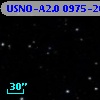 USNO-A2.0 0975-20382840