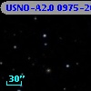 USNO-A2.0 0975-20377573