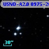 USNO-A2.0 0975-20372249