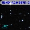 USNO-A2.0 0975-20361401