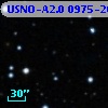 USNO-A2.0 0975-20355238