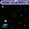 USNO-A2.0 0975-20306640