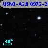 USNO-A2.0 0975-20260996