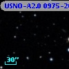 USNO-A2.0 0975-20238070