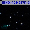 USNO-A2.0 0975-20213811