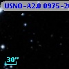 USNO-A2.0 0975-20212719
