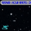 USNO-A2.0 0975-20034498