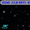 USNO-A2.0 0975-09190619