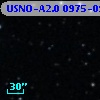 USNO-A2.0 0975-09134041