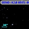 USNO-A2.0 0975-08948849