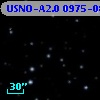 USNO-A2.0 0975-08900403