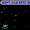 USNO-A2.0 0975-08861676