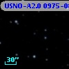 USNO-A2.0 0975-08849986