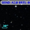 USNO-A2.0 0975-08837839