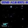 USNO-A2.0 0975-08830470