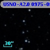 USNO-A2.0 0975-08826633