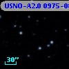 USNO-A2.0 0975-08813970