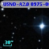 USNO-A2.0 0975-08753990