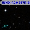 USNO-A2.0 0975-08709647