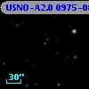 USNO-A2.0 0975-08708975