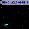 USNO-A2.0 0975-08701917