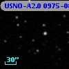 USNO-A2.0 0975-08688051