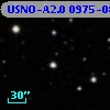 USNO-A2.0 0975-08687030