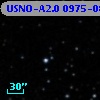 USNO-A2.0 0975-08676509